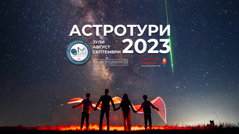 Астро Тури – Млечен Пат – 2023